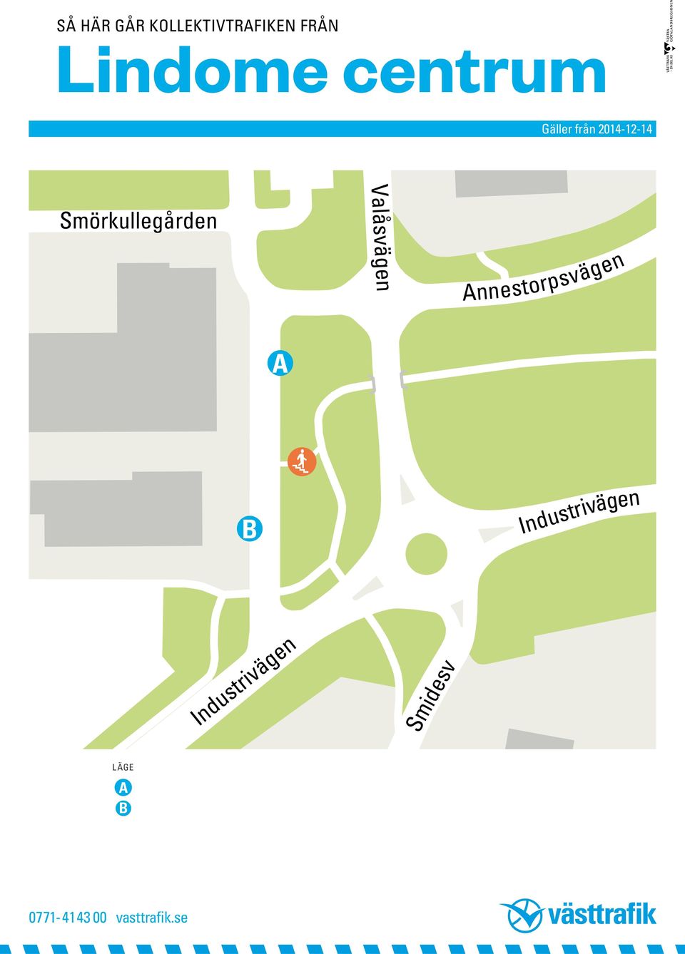 Smörkullegården nnestorpsvägen