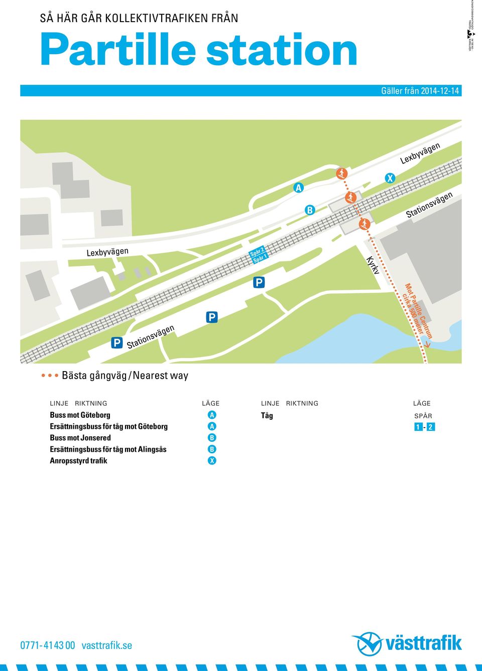 Linje Riktning Läge Linje Riktning Läge uss mot Göteborg Ersättningsbuss för tåg mot Göteborg