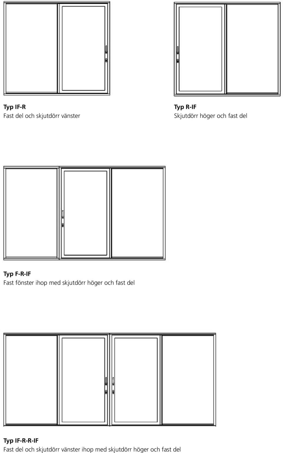 vänster ihop med skjutdörr höger och fa Typ F-R-IF ihop med skjutdörr höger och fast del Typ F-R-IF ihop med skjutdörr höger och fast del Typ R-IF Skjutdörr höger och fast del Typ R-IF Skjutdörr