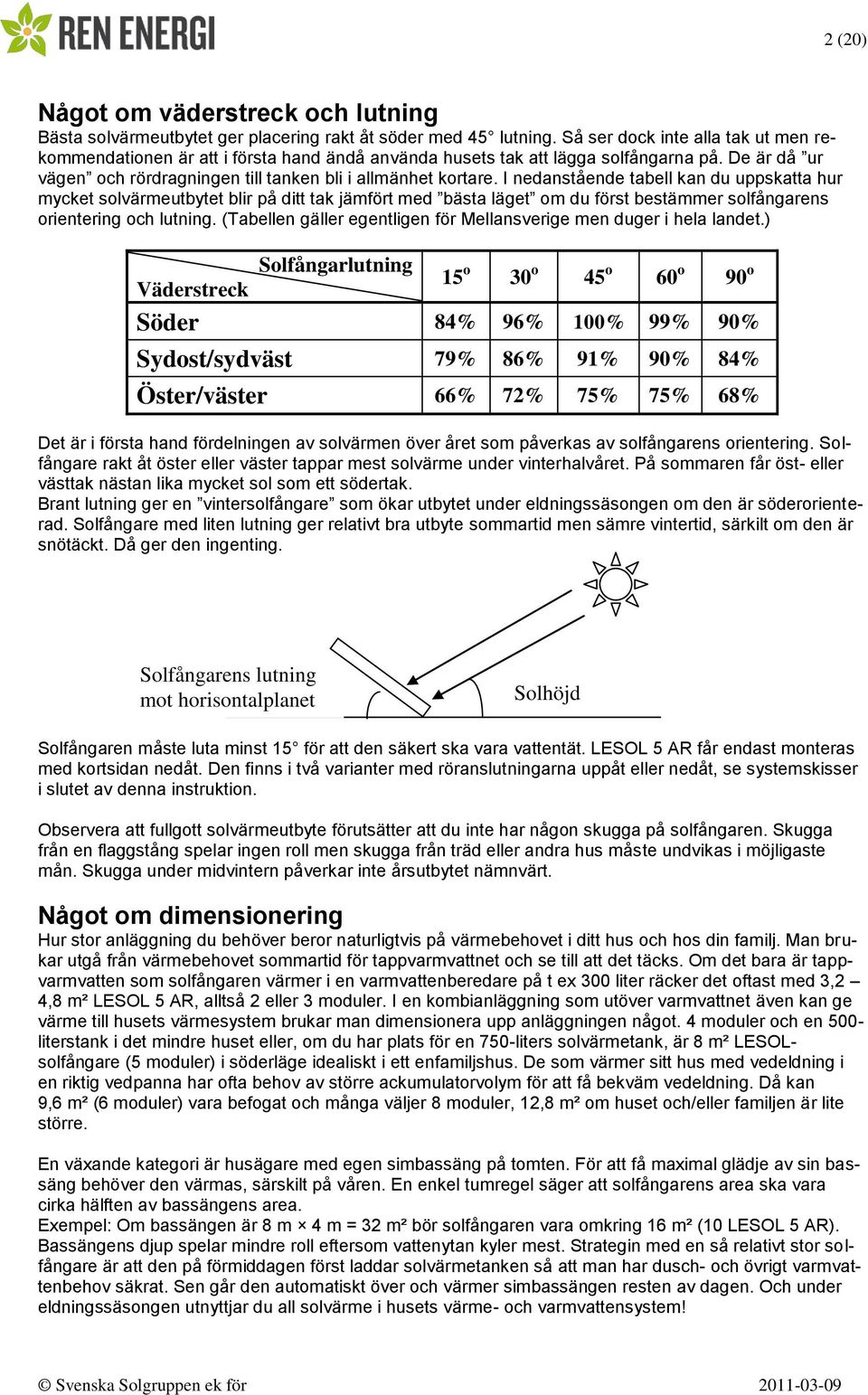 I nedanstående tabell kan du uppskatta hur mycket solvärmeutbytet blir på ditt tak jämfört med bästa läget om du först bestämmer solfångarens orientering och lutning.