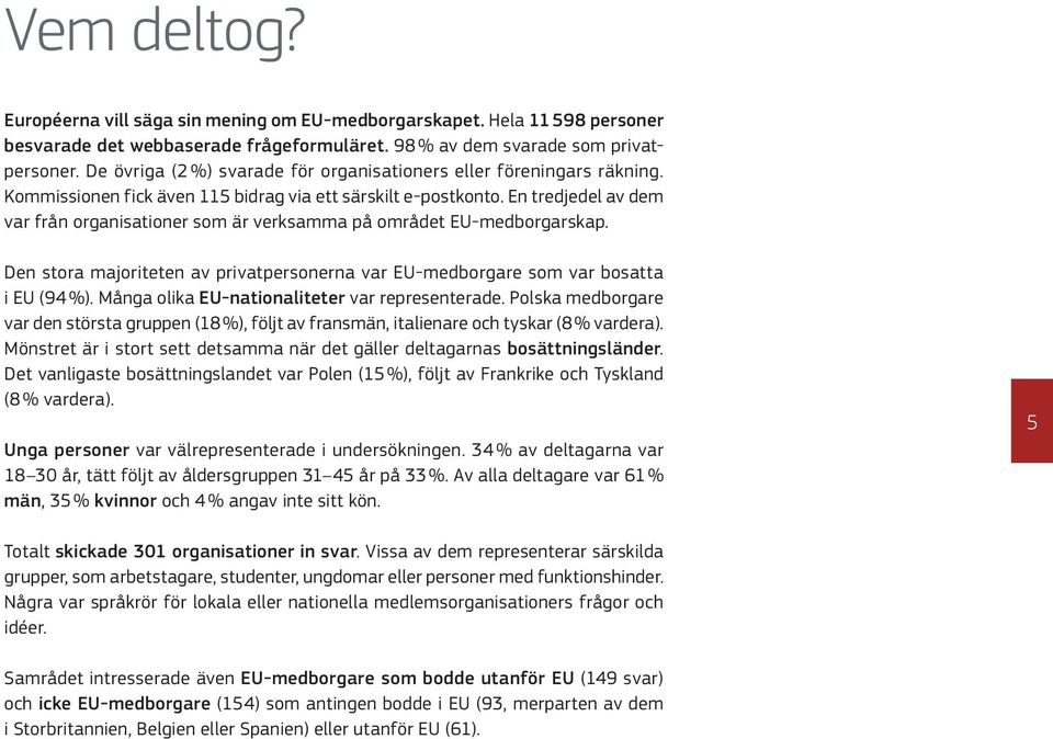 En tredjedel av dem var från organisationer som är verksamma på området EU-medborgarskap. Den stora majoriteten av privatpersonerna var EU-medborgare som var bosatta i EU (94 %).