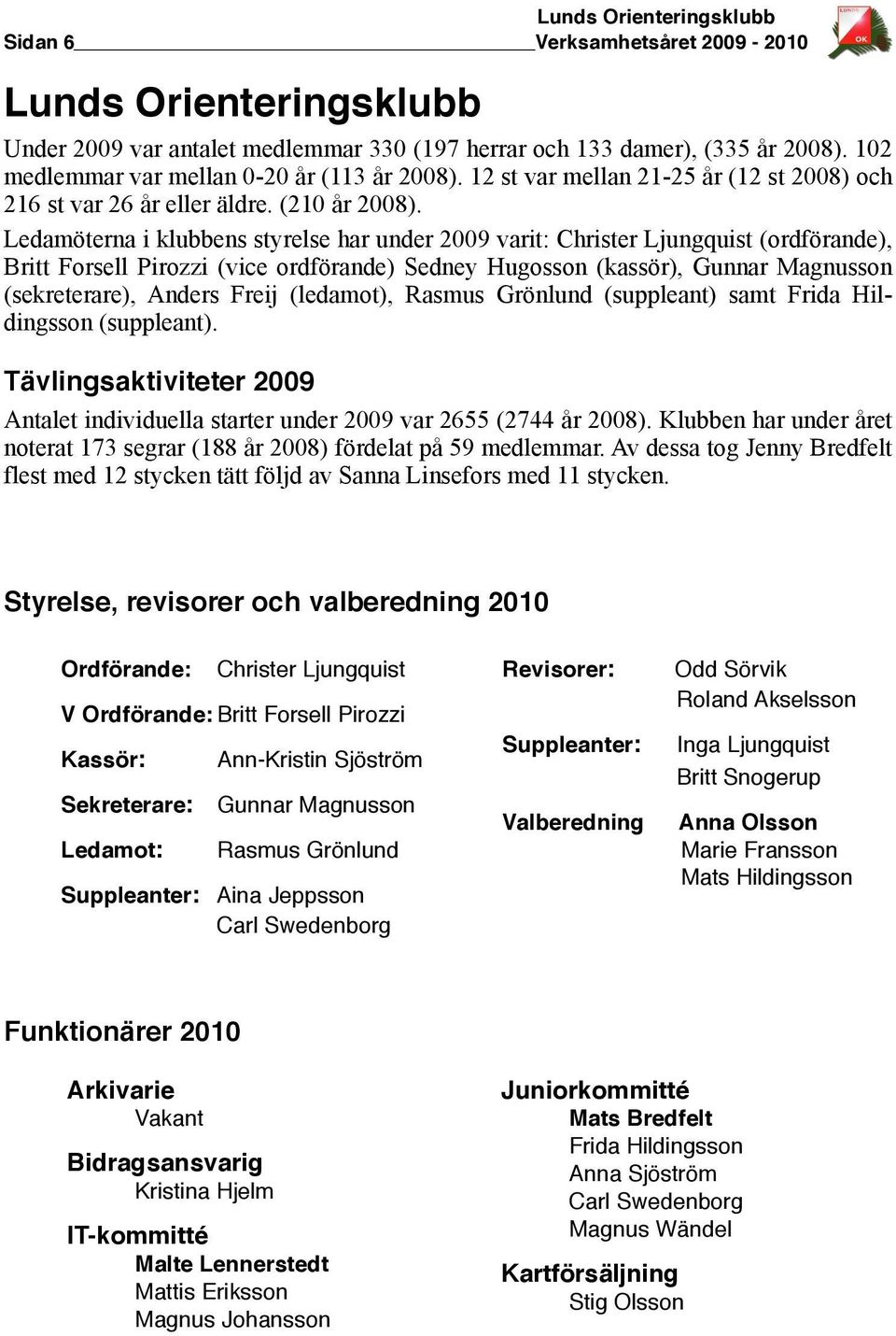 Ledamöterna i klubbens styrelse har under 2009 varit: Christer Ljungquist (ordförande), Britt Forsell Pirozzi (vice ordförande) Sedney Hugosson (kassör), Gunnar Magnusson (sekreterare), Anders Freij