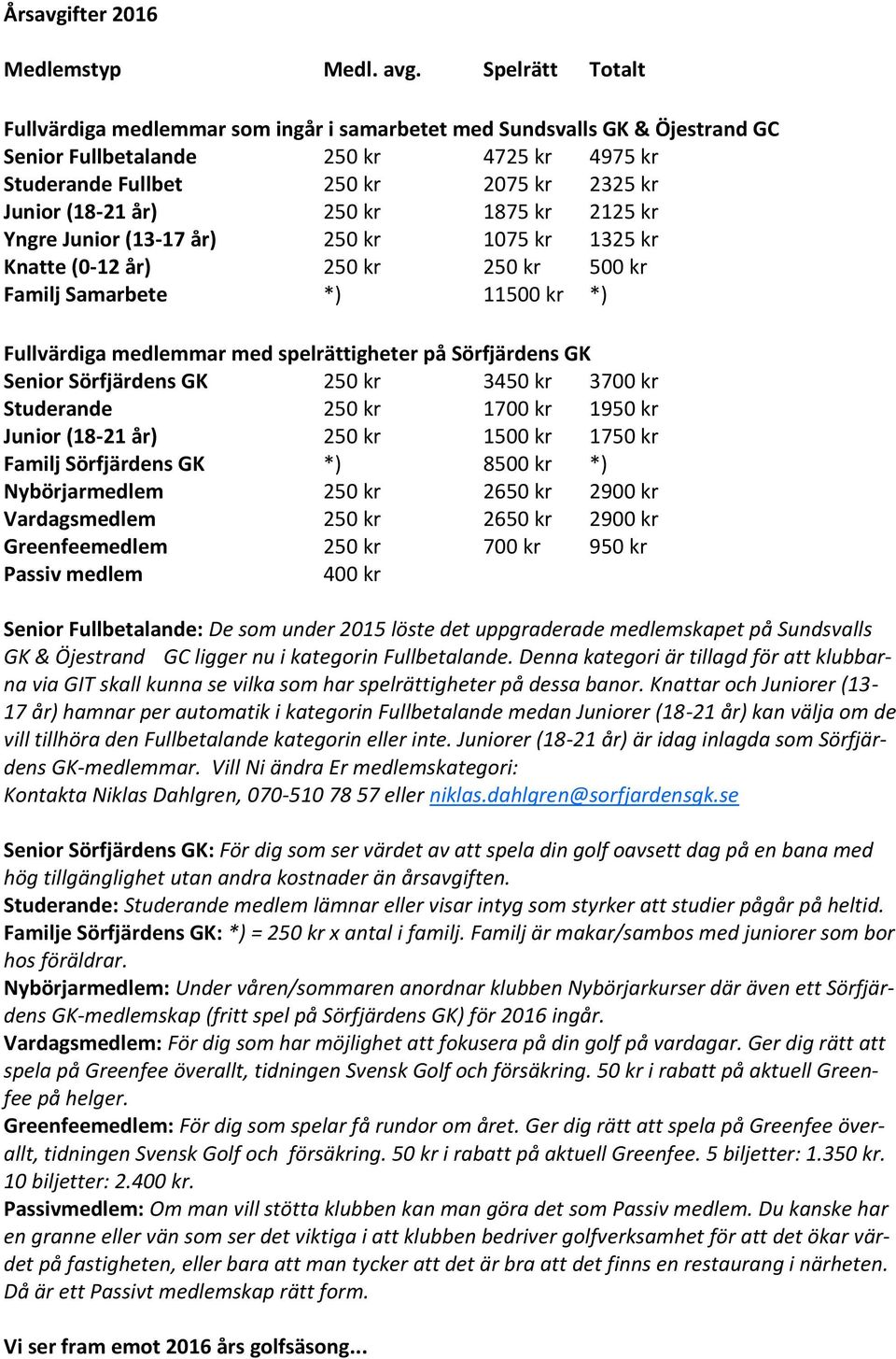 250 kr 1875 kr 2125 kr Yngre Junior (13-17 år) 250 kr 1075 kr 1325 kr Knatte (0-12 år) 250 kr 250 kr 500 kr Familj Samarbete *) 11500 kr *) Fullvärdiga medlemmar med spelrättigheter på Sörfjärdens GK