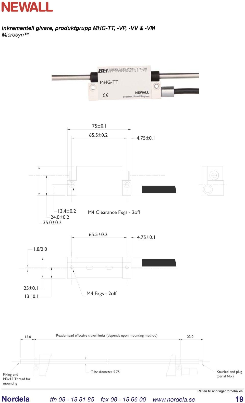-VV & -VM Microsyn tfn 08-18