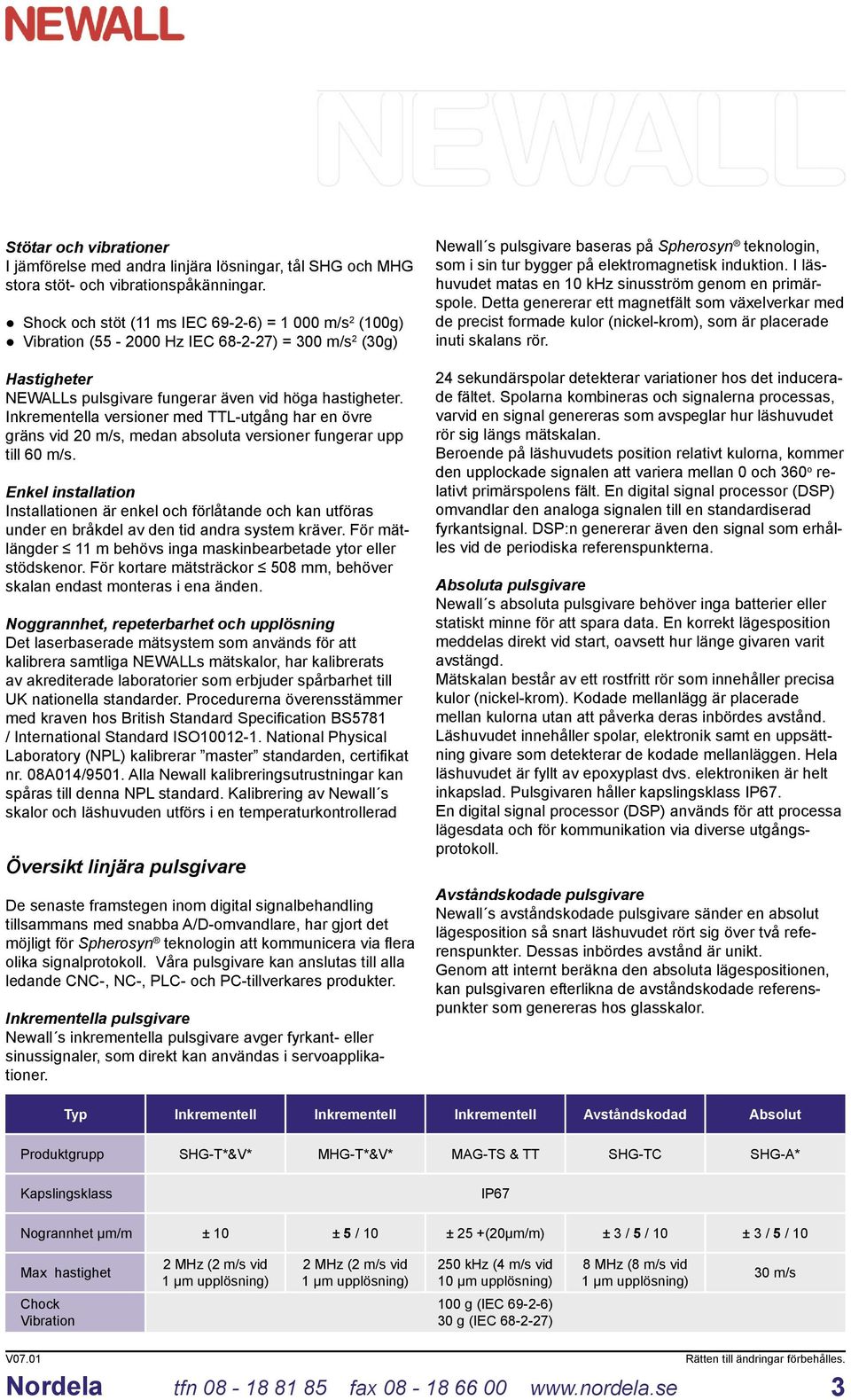 Inkrementella versioner med TTL-utgång har en övre gräns vid 20 m/s, medan absoluta versioner fungerar upp till 60 m/s.