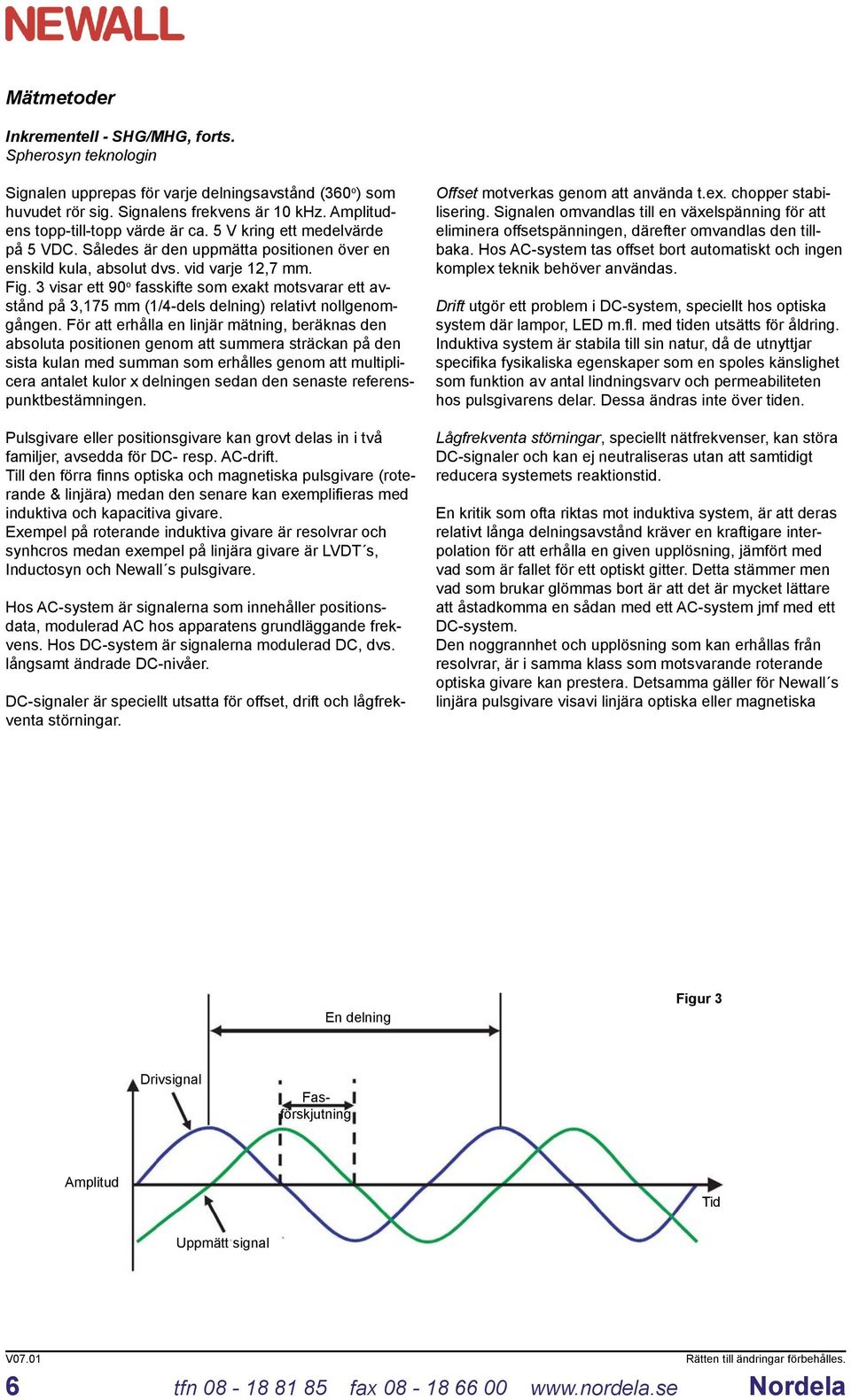 3 visar ett 90 o fasskifte som exakt motsvarar ett avstånd på 3,175 mm (1/4-dels delning) relativt nollgenomgången.