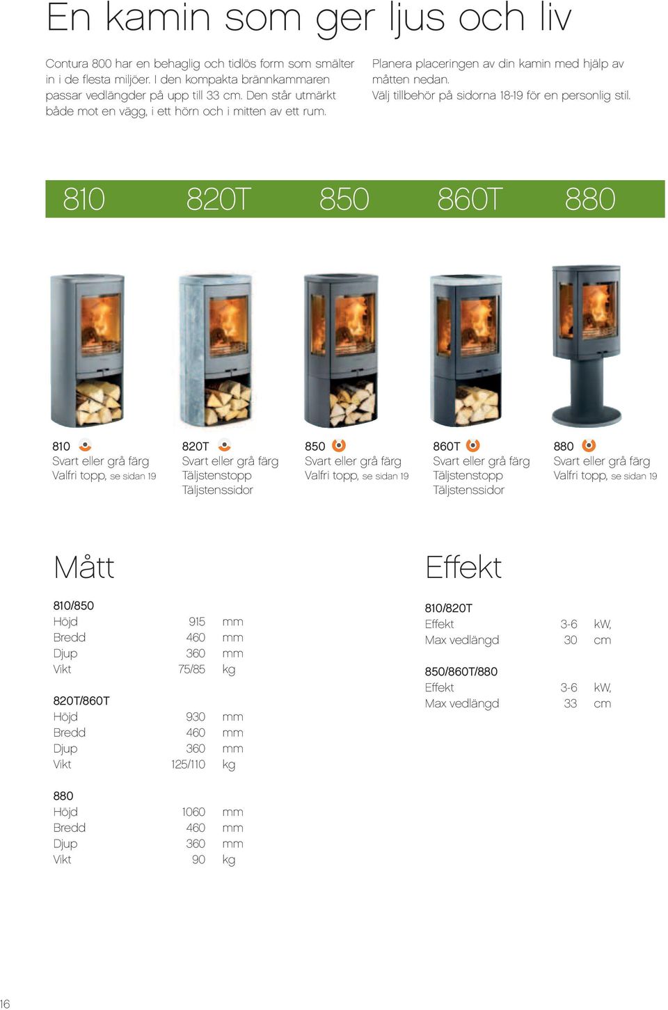 810 820T 850 860T 880 810 820T 850 860T 880 Svart eller grå färg Svart eller grå färg Svart eller grå färg Svart eller grå färg Svart eller grå färg Valfri topp, se sidan 19 Täljstenstopp Valfri