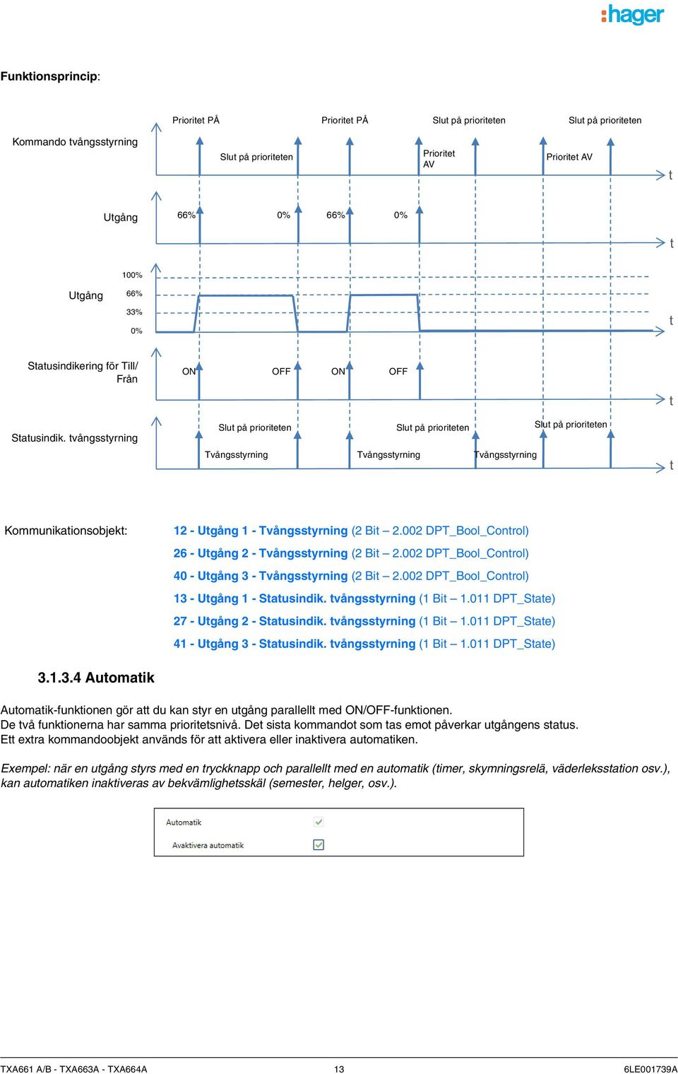 002 DPT_Bool_Conrol) 26 - Ugång 2 - Tvångssyrning (2 Bi 2.002 DPT_Bool_Conrol) 40 - Ugång 3 - Tvångssyrning (2 Bi 2.002 DPT_Bool_Conrol) 13 - Ugång 1 - Sausindik. vångssyrning (1 Bi 1.