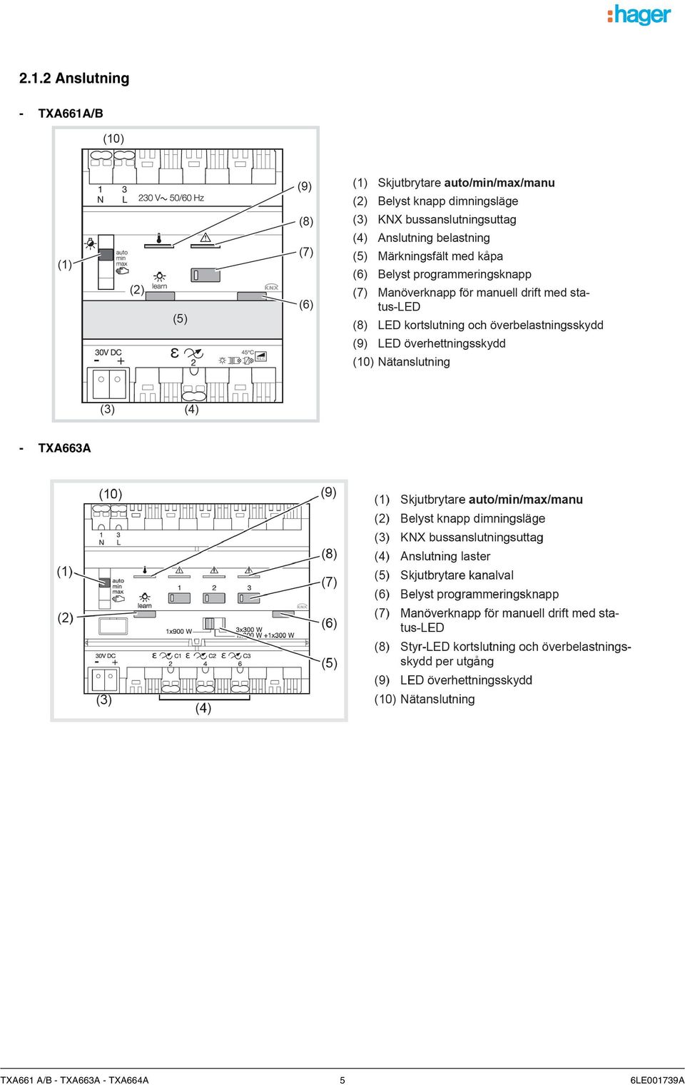 TXA661 A/B - TXA663A