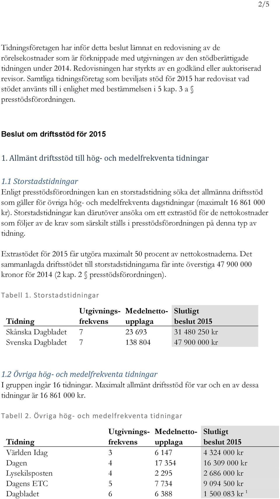 3 a presstödsförordningen. Beslut om driftsstöd för 2015 1. Allmänt driftsstöd till hög- och medelfrekventa tidningar 1.