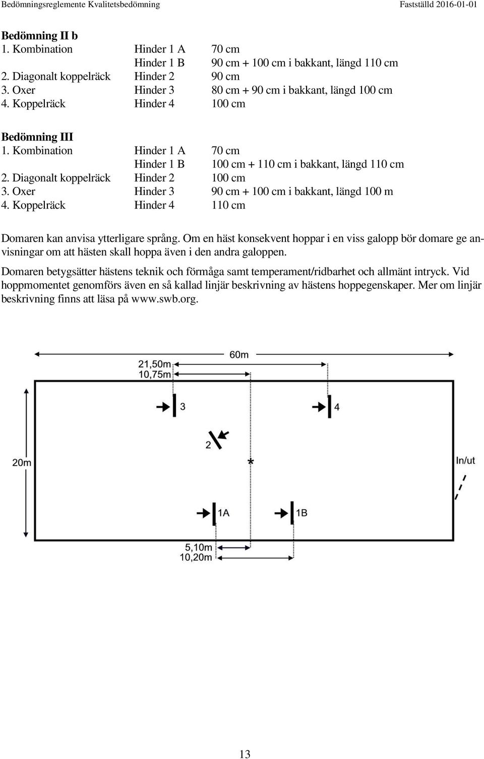 Oxer Hinder 3 90 cm + 100 cm i bakkant, längd 100 m 4. Koppelräck Hinder 4 110 cm Domaren kan anvisa ytterligare språng.