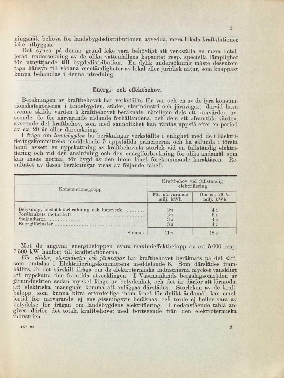 En dylik undersökning måste dessutom taga hänsyn till sådana omständigheter av lokal eller juridisk natur, som knappast kunna behandlas i denna utredning. Energi- och effektbehov.