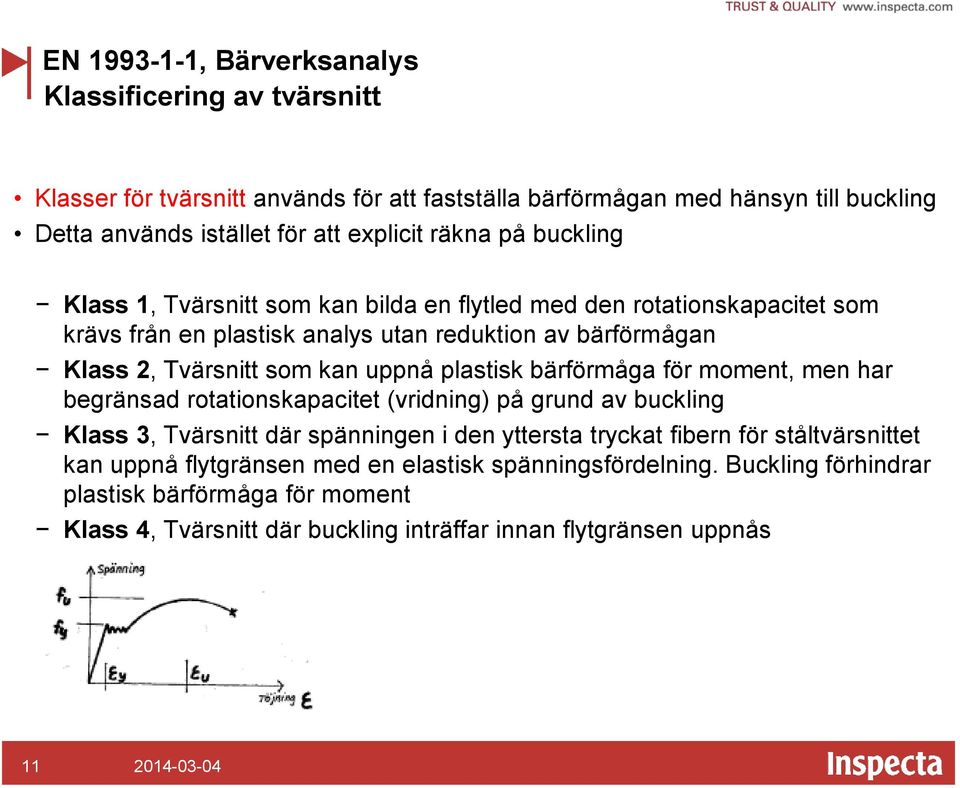 uppnå plastisk bärförmåga för moment, men har begränsad rotationskapacitet (vridning) på grund av buckling Klass 3, Tvärsnitt där spänningen i den yttersta tryckat fibern för