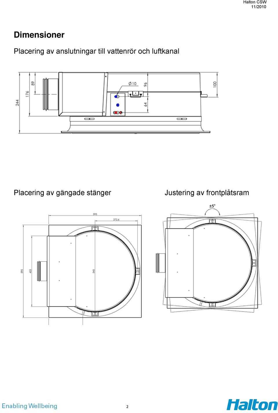 och luftkanal Placering av