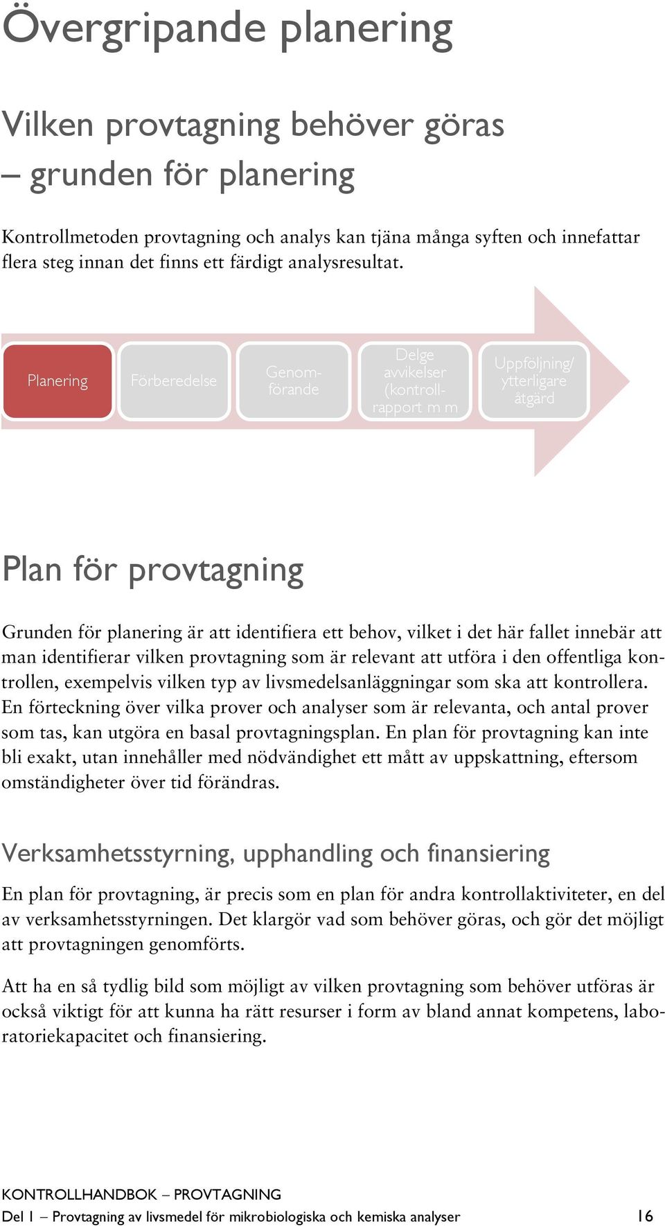 Planering Förberedelse Genomförande Delge avvikelser (kontrollrapport m m Uppföljning/ ytterligare åtgärd Plan för provtagning Grunden för planering är att identifiera ett behov, vilket i det här