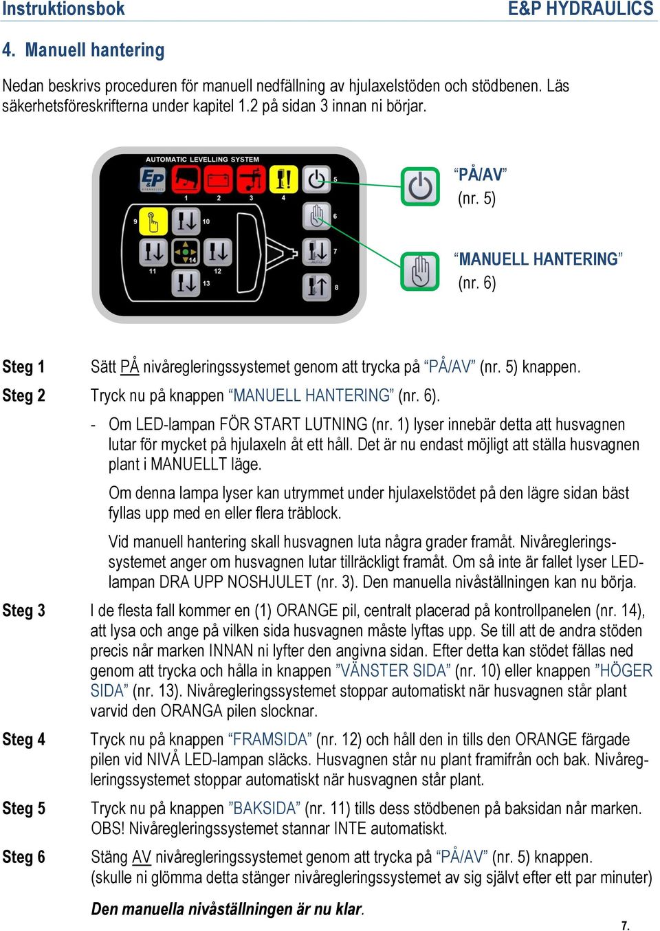 1) lyser innebär detta att husvagnen lutar för mycket på hjulaxeln åt ett håll. Det är nu endast möjligt att ställa husvagnen plant i MANUELLT läge.