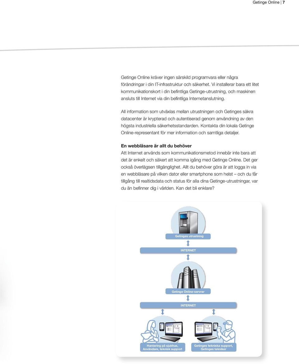 All information som utväxlas mellan utrustningen och Getinges säkra datacenter är krypterad och autentiserad genom användning av den högsta industriella säkerhetsstandarden.