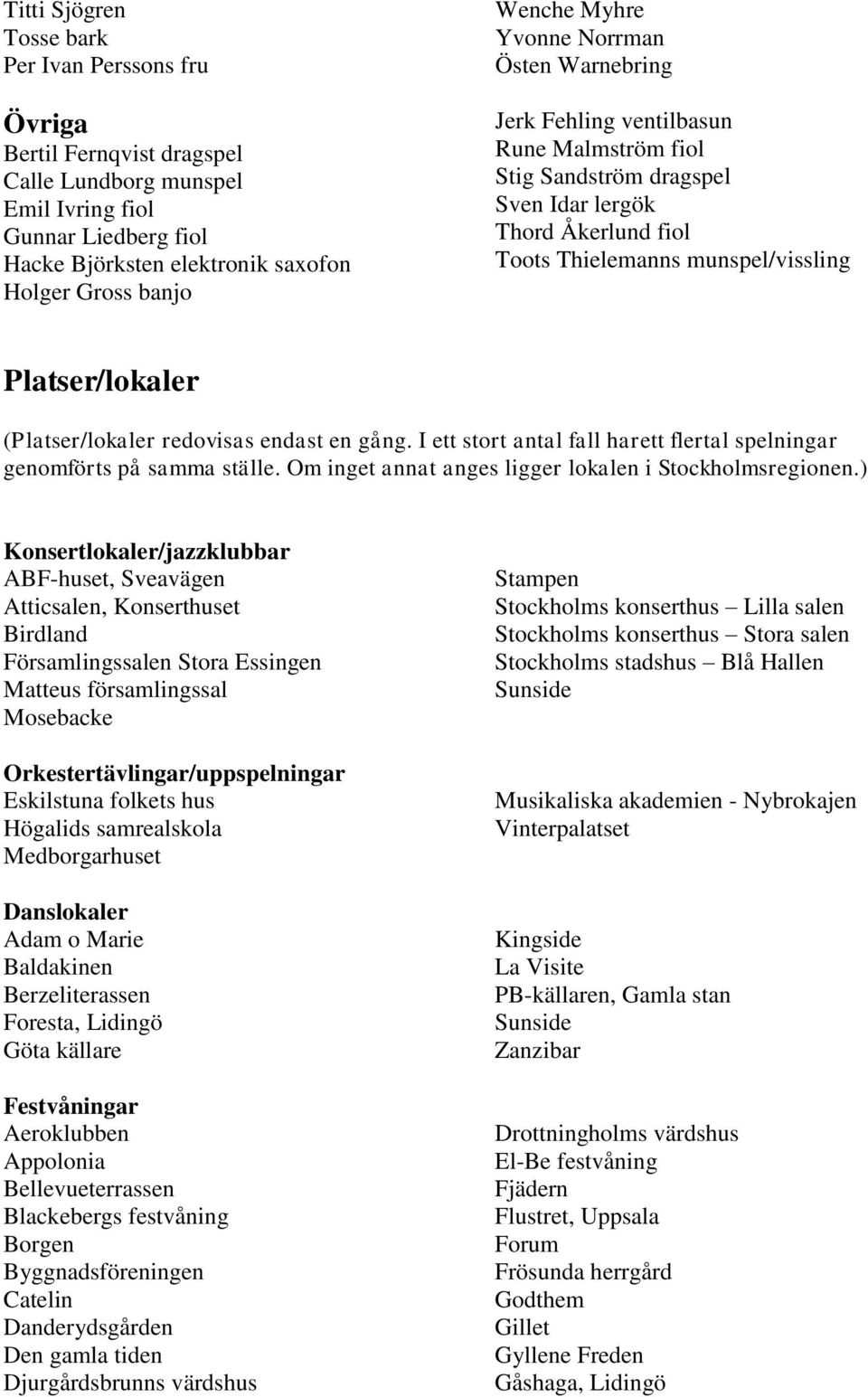 Platser/lokaler (Platser/lokaler redovisas endast en gång. I ett stort antal fall harett flertal spelningar genomförts på samma ställe. Om inget annat anges ligger lokalen i Stockholmsregionen.