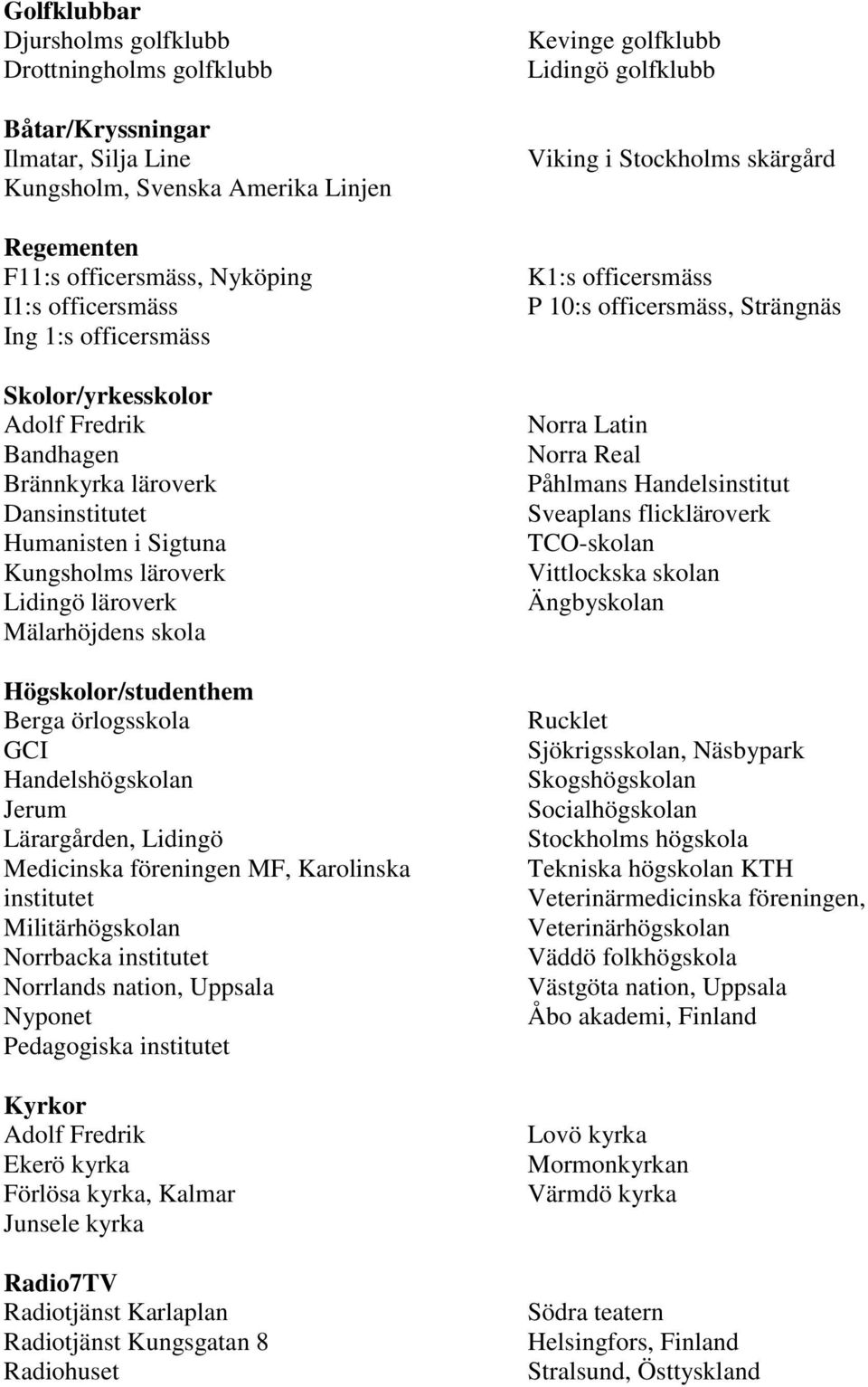örlogsskola GCI Handelshögskolan Jerum Lärargården, Lidingö Medicinska föreningen MF, Karolinska institutet Militärhögskolan Norrbacka institutet Norrlands nation, Uppsala Nyponet Pedagogiska