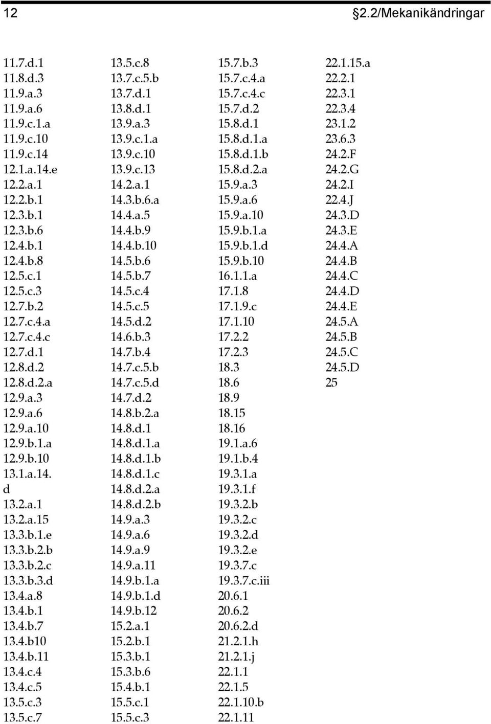 4.c.4 13.4.c.5 13.5.c.3 13.5.c.7 13.5.c.8 13.7.c.5.b 13.7.d.1 13.8.d.1 13.9.a.3 13.9.c.1.a 13.9.c.10 13.9.c.13 14.2.a.1 14.3.b.6.a 14.4.a.5 14.4.b.9 14.4.b.10 14.5.b.6 14.5.b.7 14.5.c.4 14.5.c.5 14.5.d.2 14.