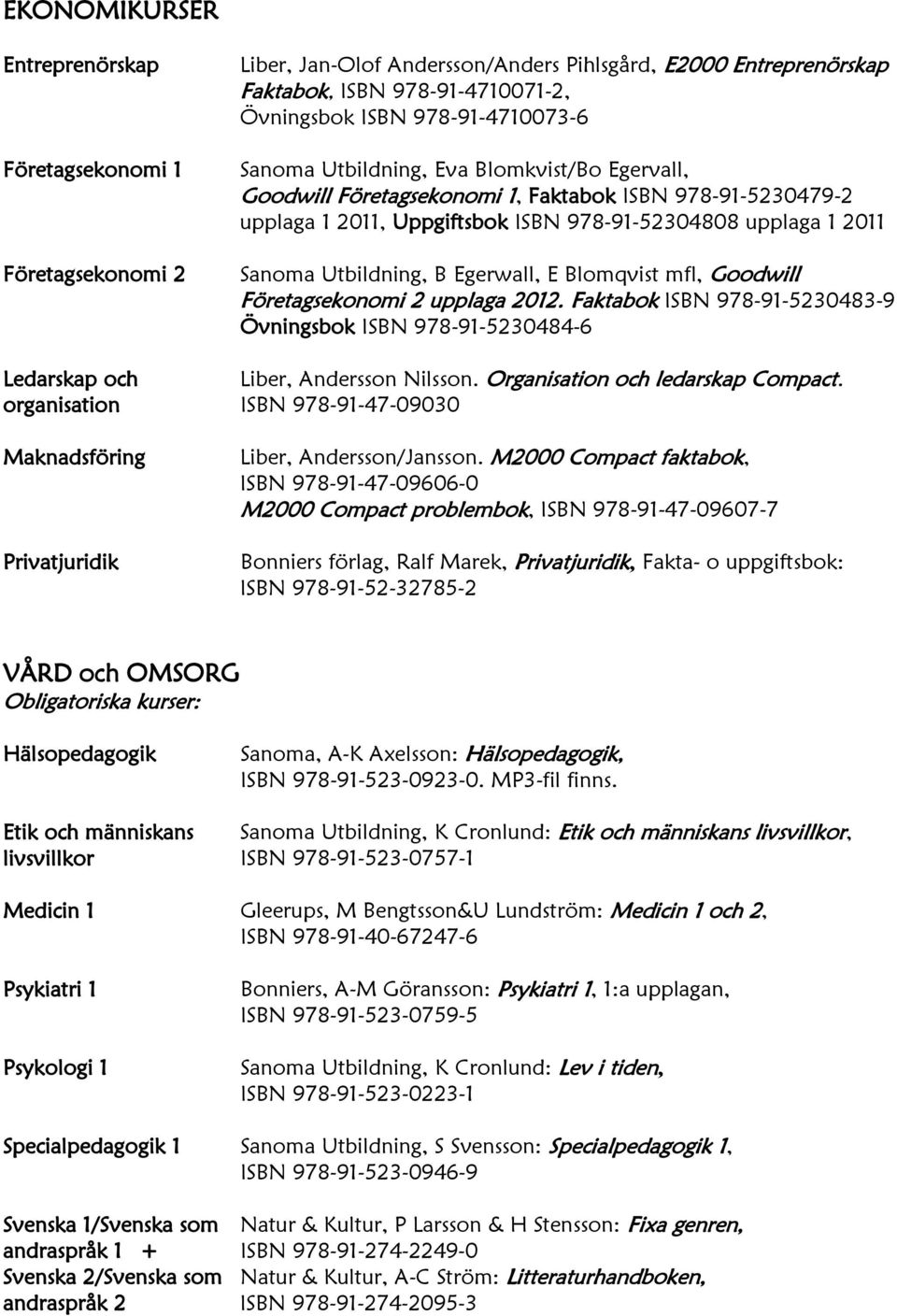 E Blomqvist mfl, Goodwill Företagsekonomi 2 upplaga 2012. Faktabok ISBN 978-91-5230483-9 Övningsbok ISBN 978-91-5230484-6 Ledarskap och Liber, Andersson Nilsson. Organisation och ledarskap Compact.