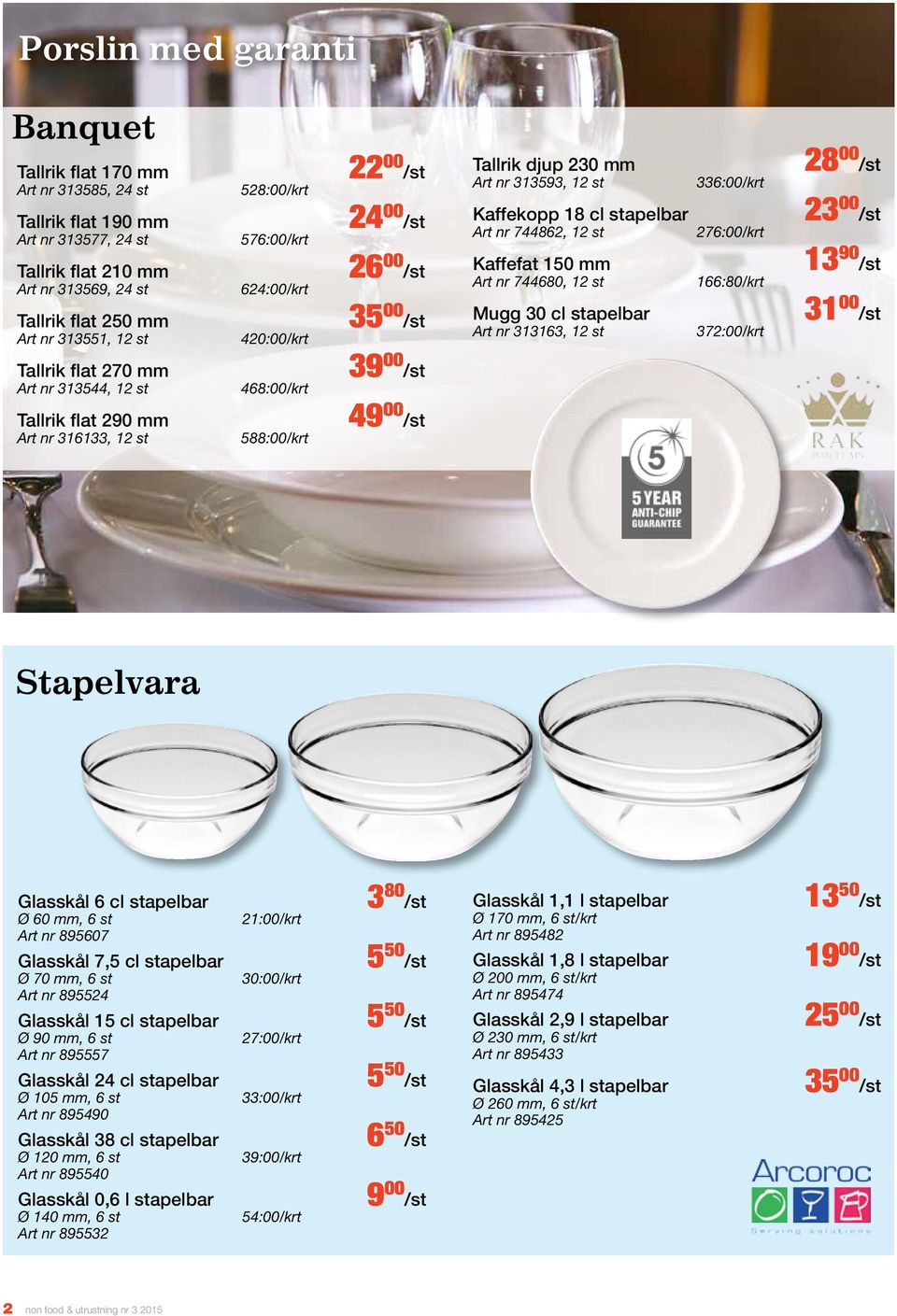 744680, 12 st Mugg 30 cl stapelbar Art nr 313163, 12 st 336:00/krt 276:00/krt 166:80/krt 372:00/krt 28 00 /st 23 00 /st 13 90 /st 31 00 /st Tallrik flat 270 mm Art nr 313544, 12 st 468:00/krt 39 00