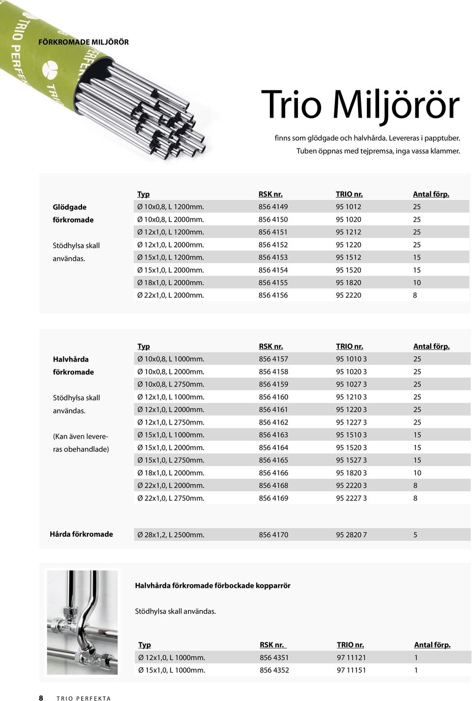 856 4153 95 1512 15 Ø 15x1,0, L 2000mm. 856 4154 95 1520 15 Ø 18x1,0, L 2000mm. 856 4155 95 1820 10 Ø 22x1,0, L 2000mm. 856 4156 95 2220 8 Halvhårda förkromade Stödhylsa skall användas.