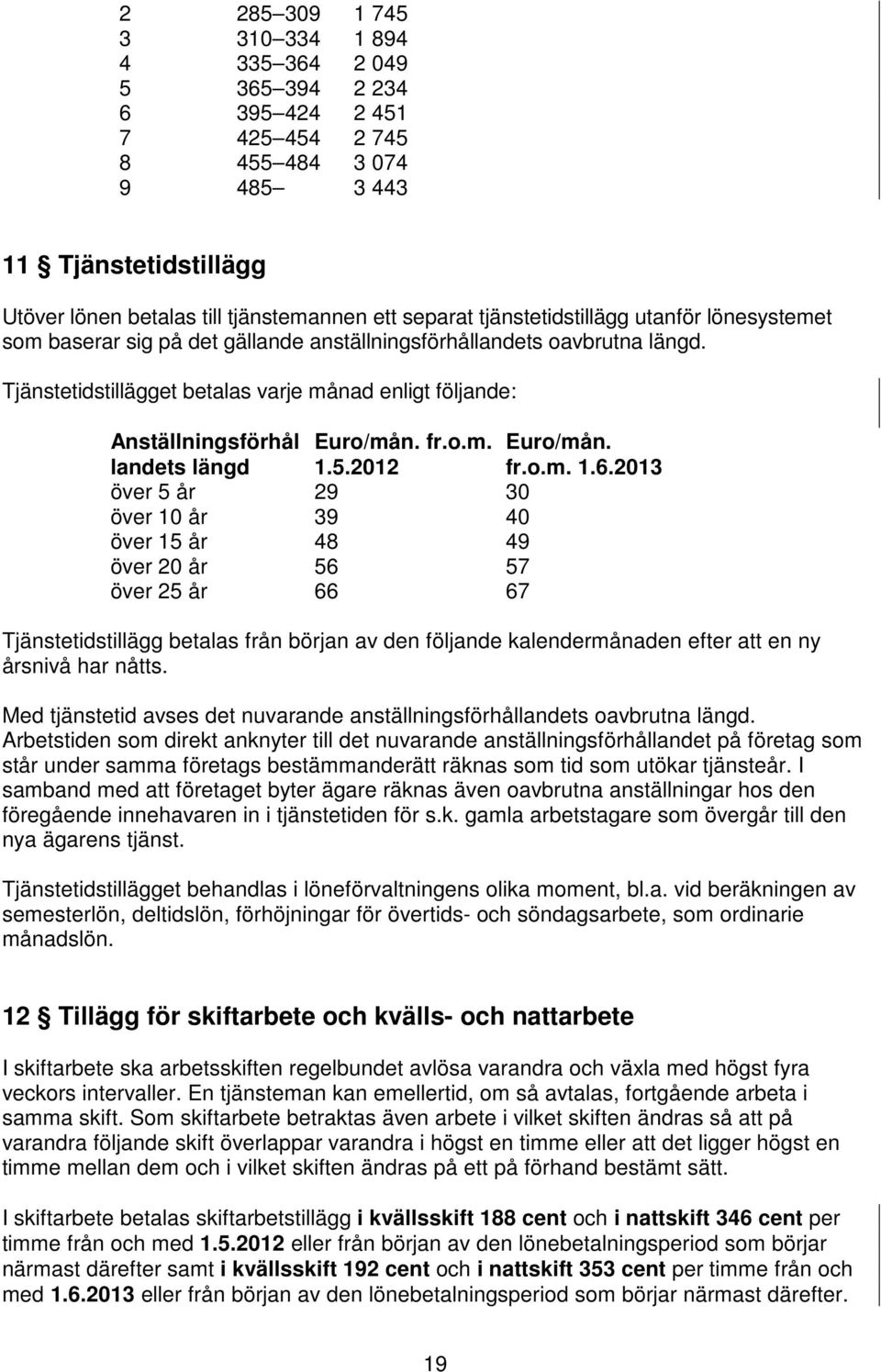 Tjänstetidstillägget betalas varje månad enligt följande: Anställningsförhål Euro/mån. fr.o.m. Euro/mån. landets längd 1.5.2012 fr.o.m. 1.6.