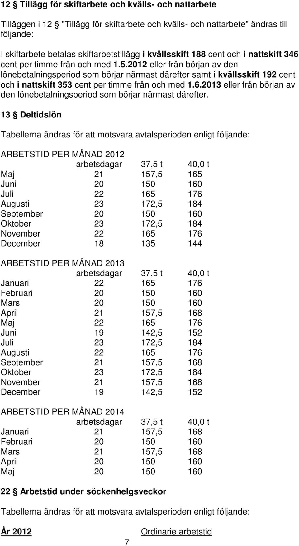 2012 eller från början av den lönebetalningsperiod som börjar närmast därefter samt i kvällsskift 192 cent och i nattskift 353 cent per timme från och med 1.6.