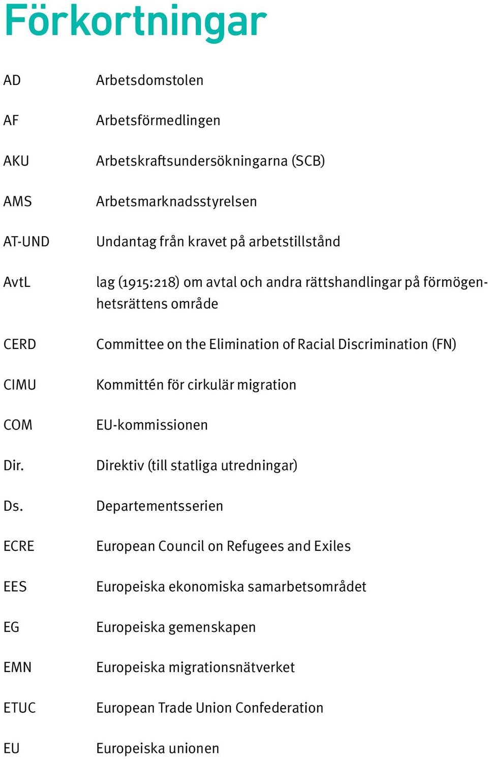 (1915:218) om avtal och andra rättshandlingar på förmögenhetsrättens område Committee on the Elimination of Racial Discrimination (FN) Kommittén för cirkulär