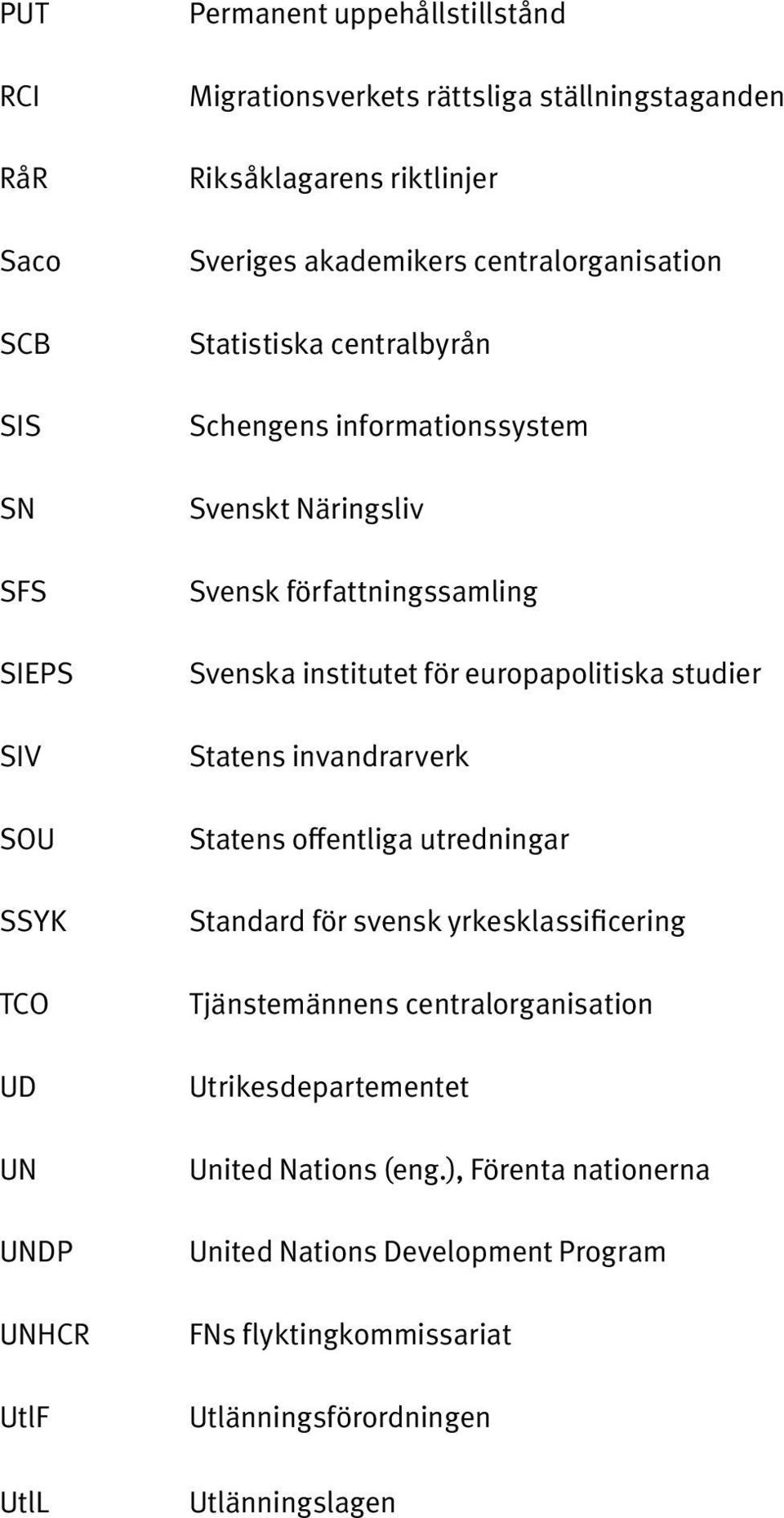 författningssamling Svenska institutet för europapolitiska studier Statens invandrarverk Statens offentliga utredningar Standard för svensk yrkesklassificering