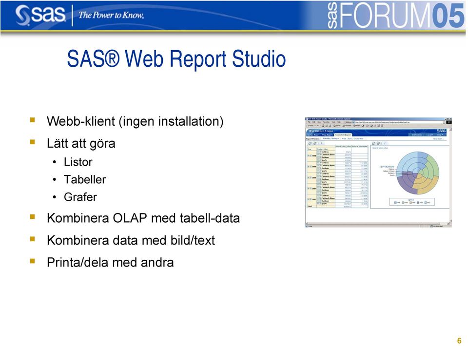 Grafer Kombinera OLAP med tabell-data