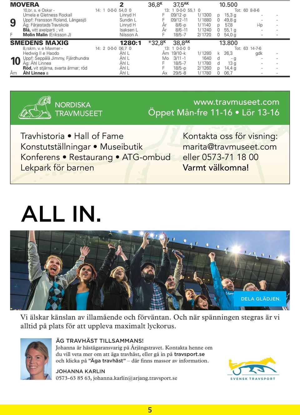 Isaksen L Nilsson A F 09/12 -p F 09/12-11 År 8/6 -p År 8/6-11 F 18/5-7 1280:1 *32,8K 38,8AK 14: 2 0-0-0 06,7 0 10 1/ 1300 1/ 1880 1/ 1140 1/ 1240 2/ 1720 13: 1 0-0-0 0 Åhl L Åhl L Åhl L Åhl L Åhl L