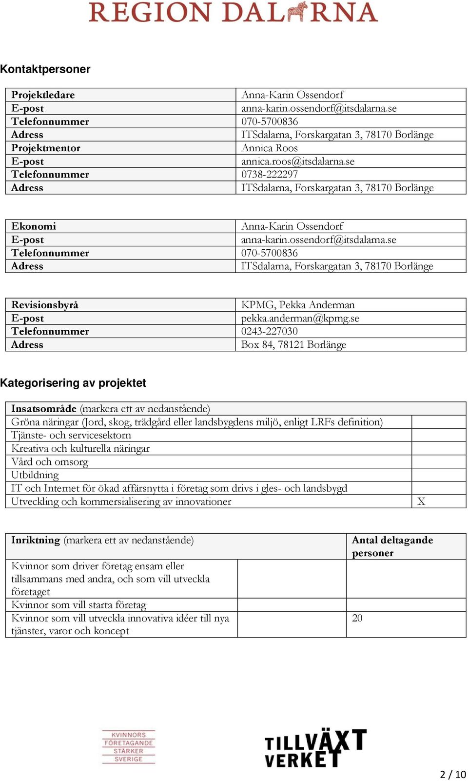 se Telefonnummer 0738-222297 Adress ITSdalarna, Forskargatan 3, 78170 Borlänge Ekonomi Anna-Karin Ossendorf E-post anna-karin.ossendorf@itsdalarna.