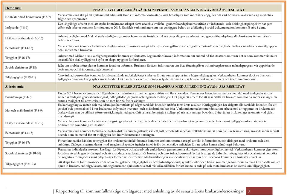 SOM PLANERAS MED ANLEDNING AV 2014 ÅRS RESULTAT Verksamheterna ska på ett systematiskt arbetssätt lämna ut informationsmaterial och broschyrer som innehåller uppgifter om vart brukaren skall vända