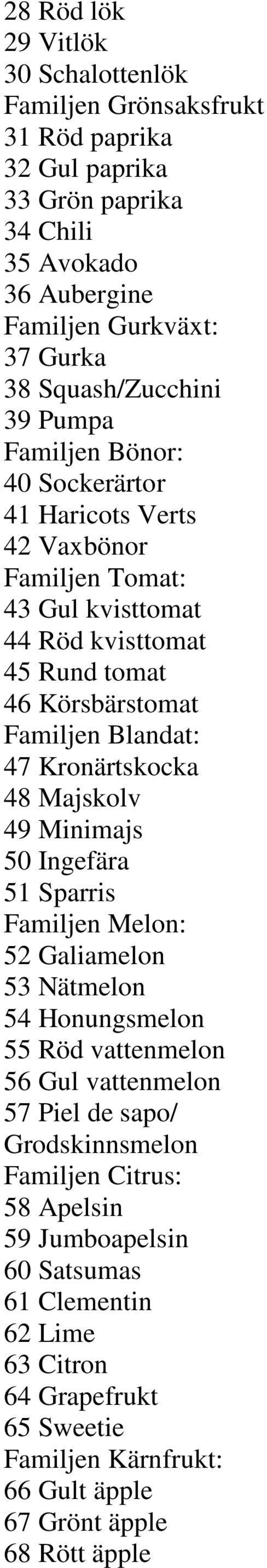 Blandat: 47 Kronärtskocka 48 Majskolv 49 Minimajs 50 Ingefära 51 Sparris Familjen Melon: 52 Galiamelon 53 Nätmelon 54 Honungsmelon 55 Röd vattenmelon 56 Gul vattenmelon 57 Piel de