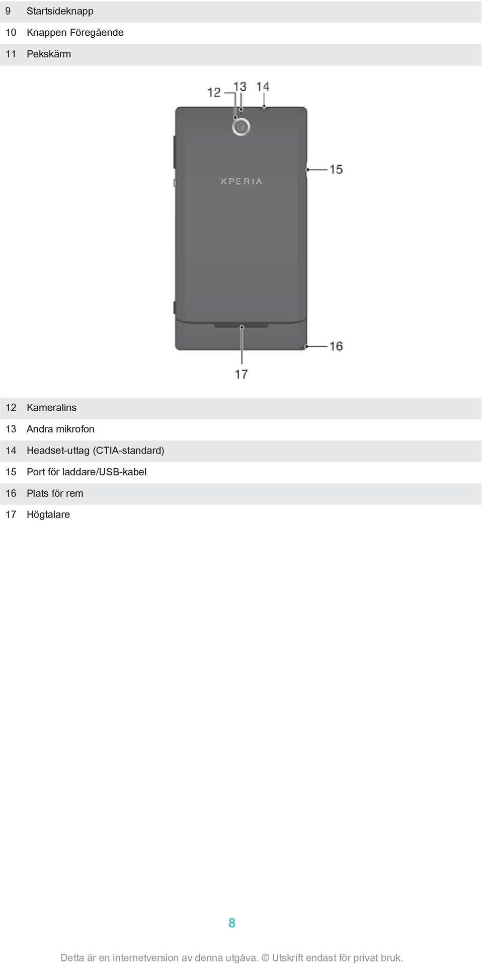 Headset-uttag (CTIA-standard) 15 Port för