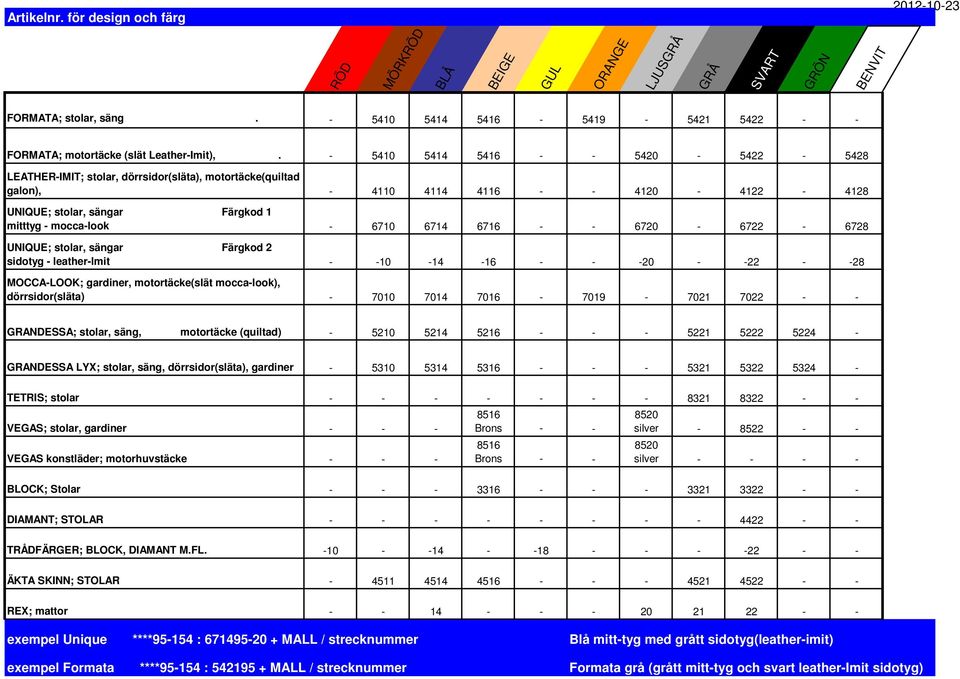 - 5410 5414 5416 - - 5420-5422 - 5428 LEATHER-IMIT; stolar, dörrsidor(släta), motortäcke(quiltad galon), - 4110 4114 4116 - - 4120-4122 - 4128 UNIQUE; stolar, sängar Färgkod 1 mitttyg - mocca-look -