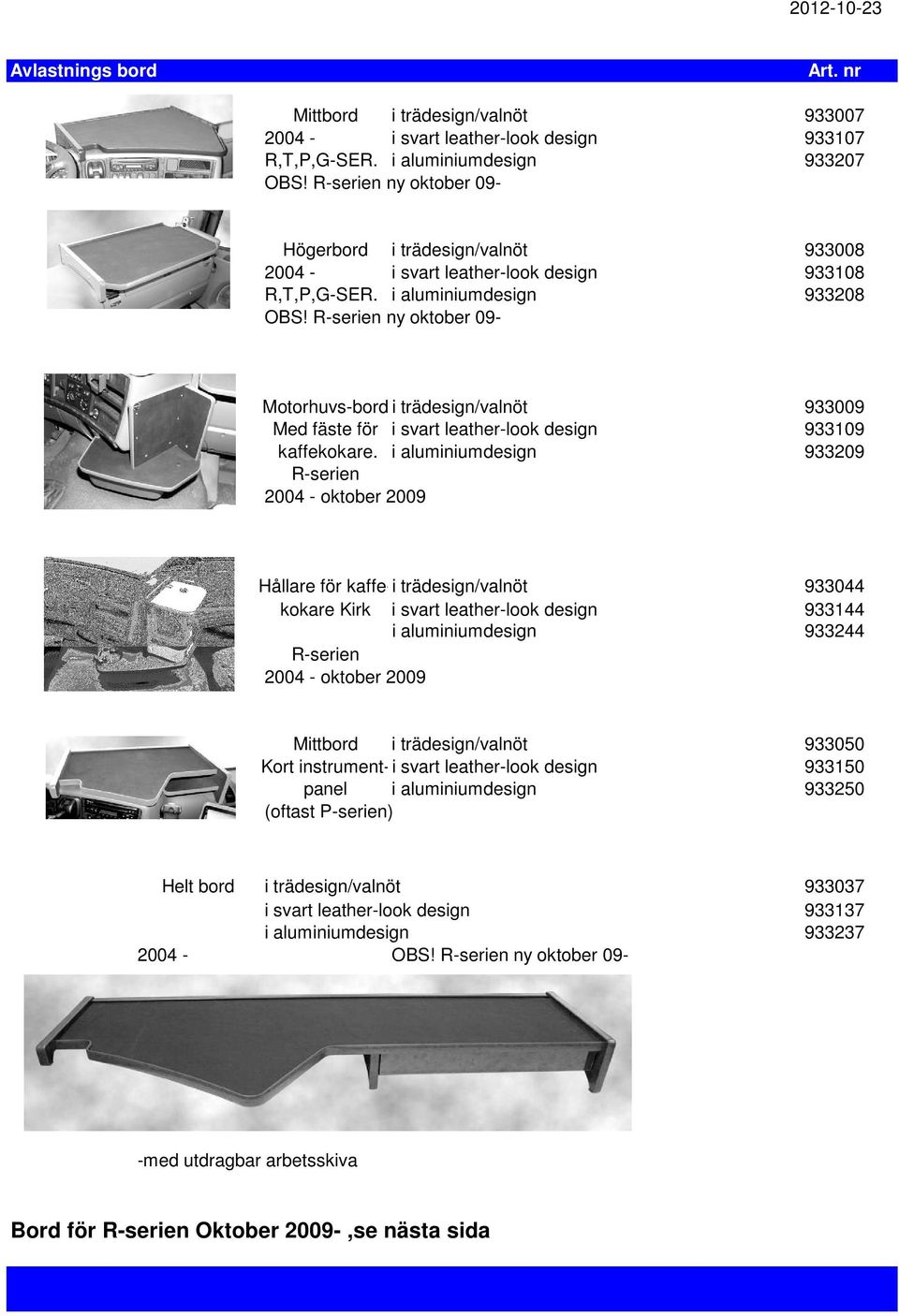 R-serien ny oktober 09- Motorhuvs-bord i trädesign/valnöt 933009 Med fäste för i svart leather-look design 933109 kaffekokare.