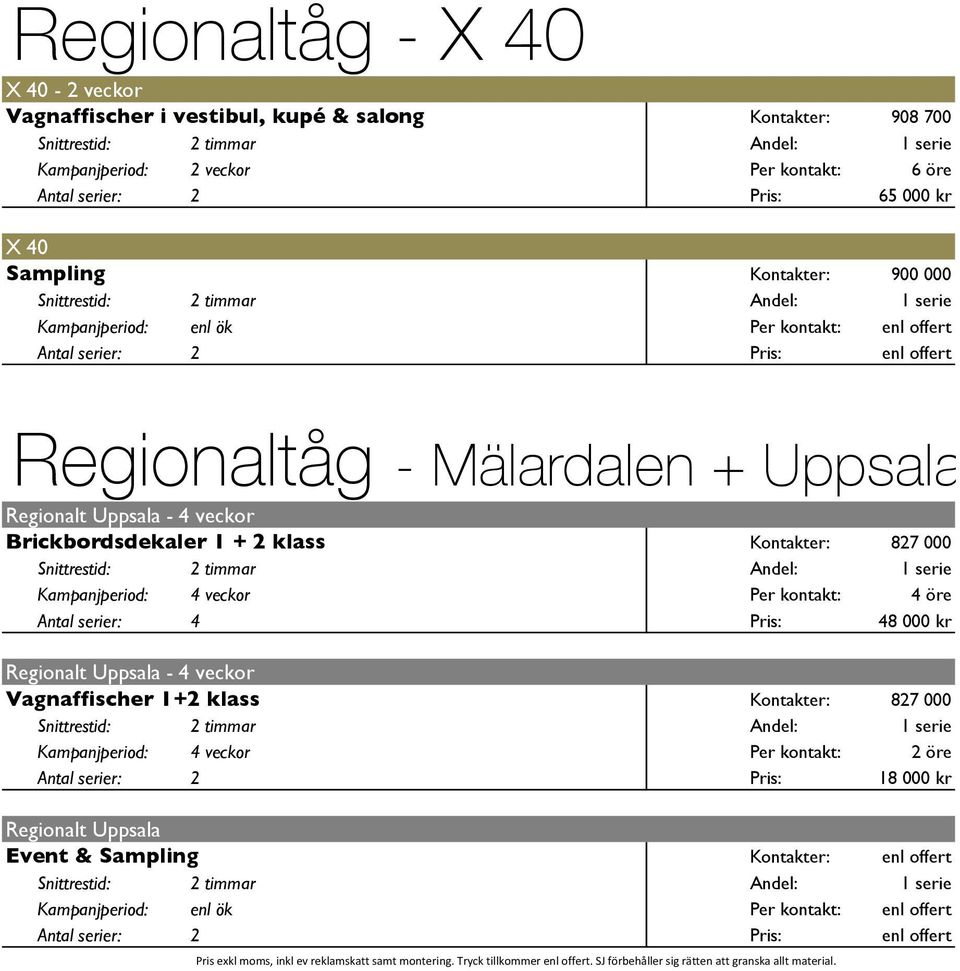 klass Kontakter: 827 000 Snittrestid: 2 timmar Andel: 1 serie Kampanjperiod: 4 veckor Per kontakt: 4 öre Antal serier: 4 Pris: 48 000 kr Regionalt Uppsala - 4 veckor Vagnaffischer 1+2 klass