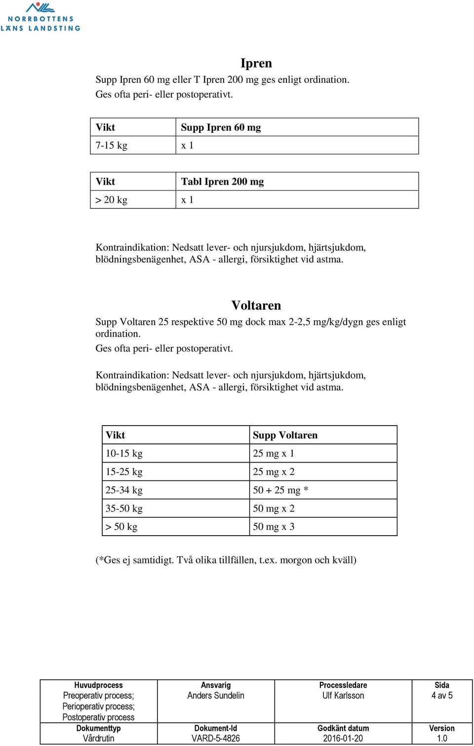 Voltaren Supp Voltaren 25 respektive 50 mg dock max 2-2,5 mg/kg/dygn ges enligt ordination. Ges ofta peri- eller postoperativt.