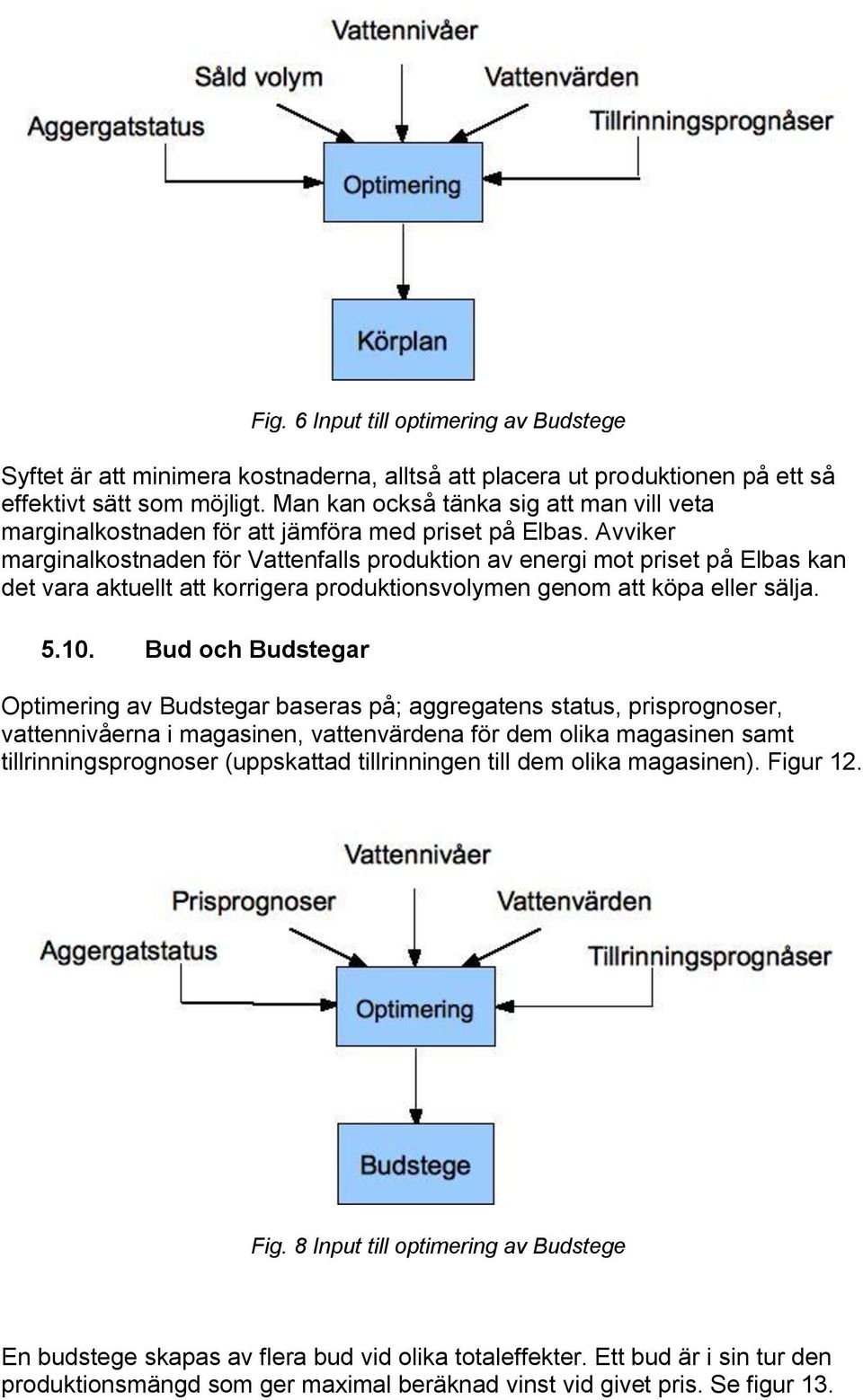 Avviker marginalkostnaden för Vattenfalls produktion av energi mot priset på Elbas kan det vara aktuellt att korrigera produktionsvolymen genom att köpa eller sälja. 5.10.