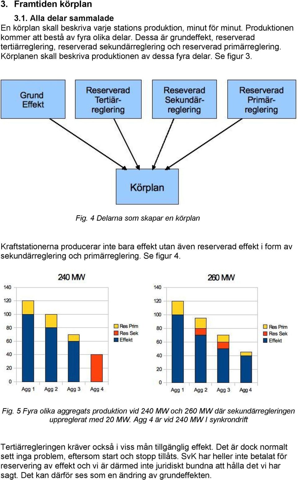 4 Delarna som skapar en körplan Kraftstationerna producerar inte bara effekt utan även reserverad effekt i form av sekundärreglering och primärreglering. Se figur 4. Fig.