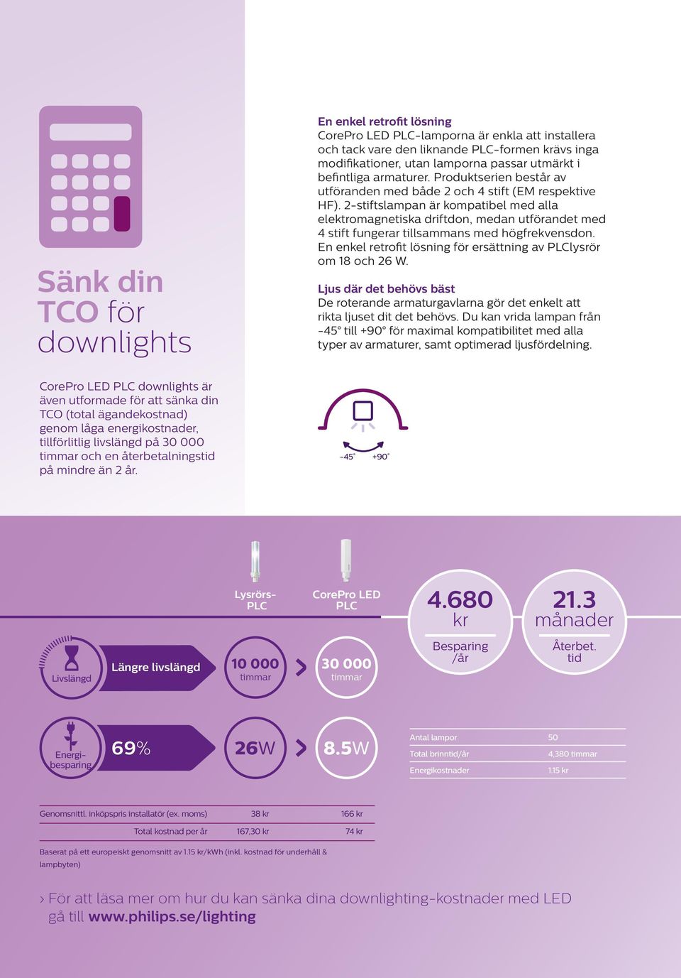 2-stiftslampan är kompatibel med alla elektromagnetiska driftdon, medan utförandet med 4 stift fungerar tillsammans med högfrekvensdon.