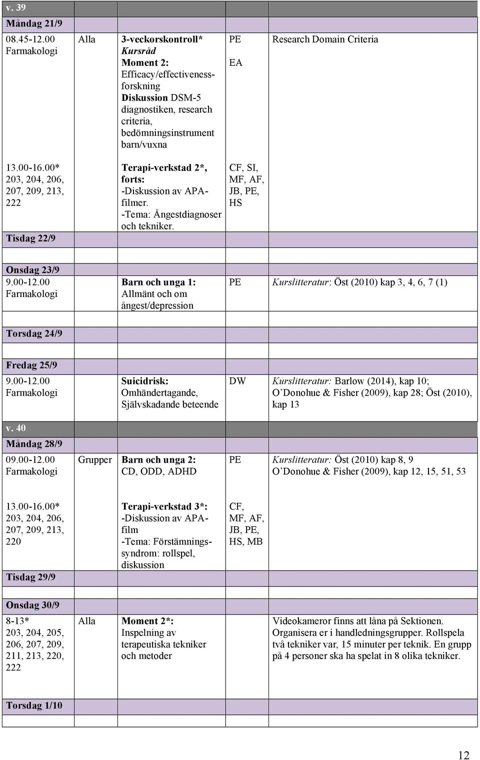 00* 203, 204, 206, 207, 209, 213, 222 Tisdag 22/9 Terapi-verkstad 2*, forts: -Diskussion av APAfilmer. -Tema: Ångestdiagnoser och tekniker. CF, SI, MF, AF, JB, PE, HS Onsdag 23/9 9.00-12.