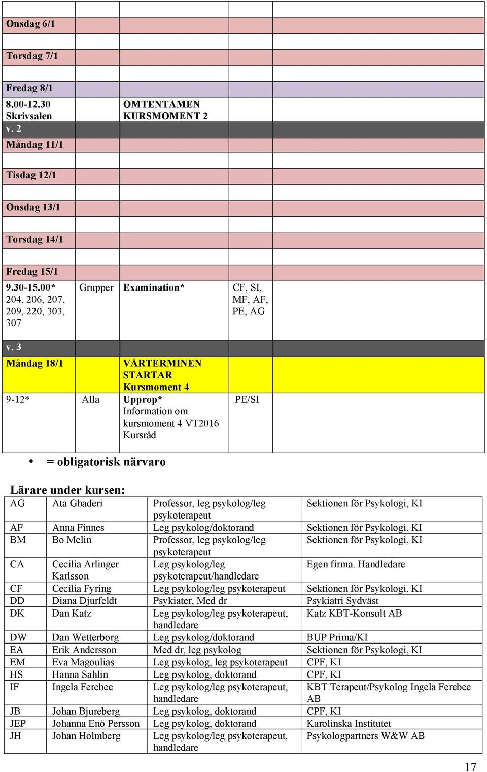 3 Måndag 18/1 VÅRTERMINEN STARTAR Kursmoment 4 9-12* Alla Upprop* Information om kursmoment 4 VT2016 Kursråd PE/SI = obligatorisk närvaro Lärare under kursen: AG Ata Ghaderi Professor, leg