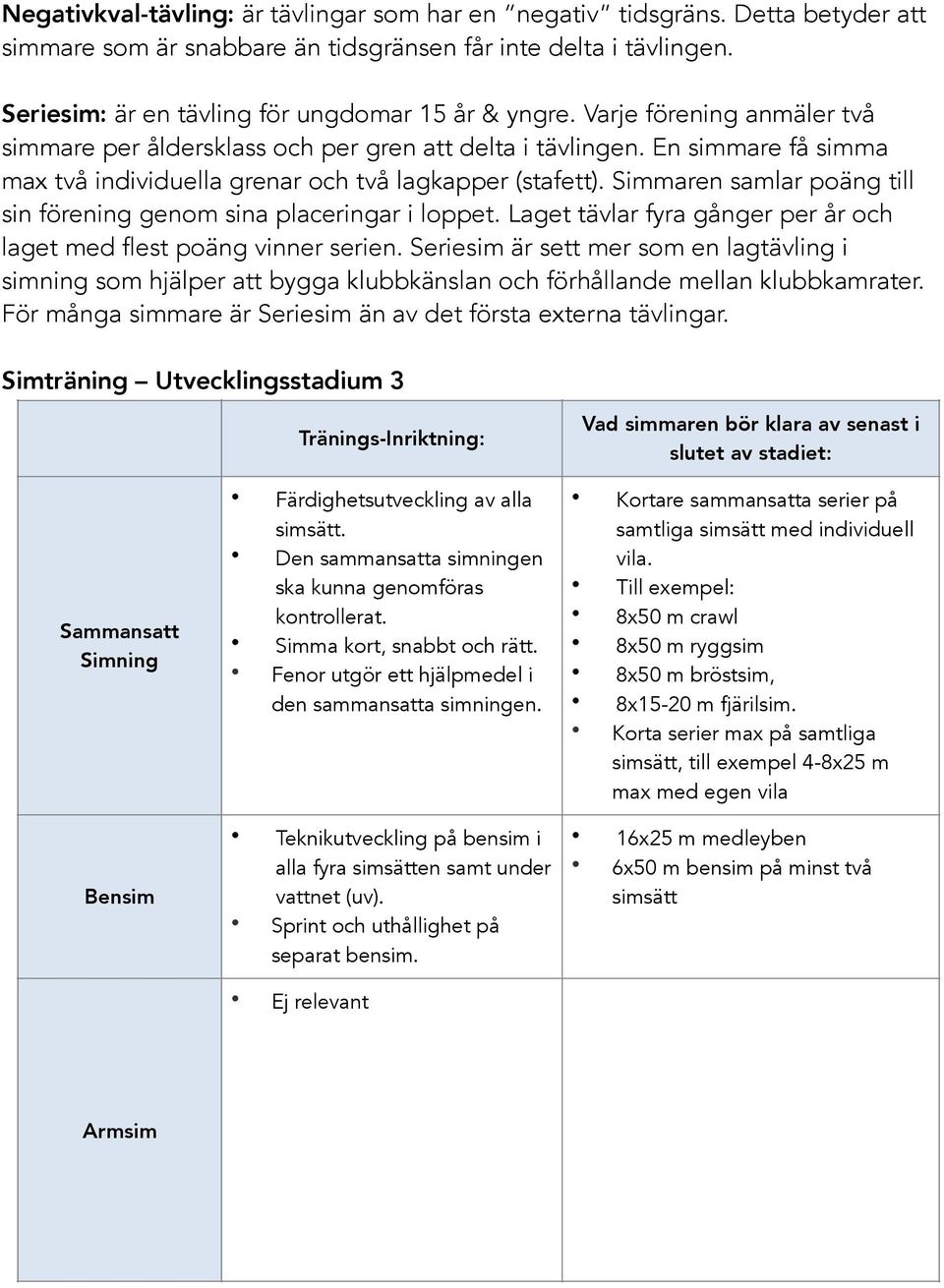 Simmaren samlar päng till sin förening genm sina placeringar i lppet. Laget tävlar fyra gånger per år ch laget med flest päng vinner serien.