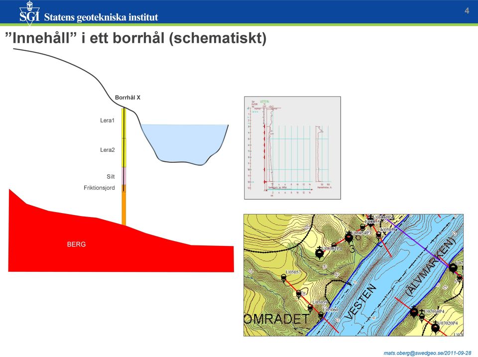 (schematiskt)