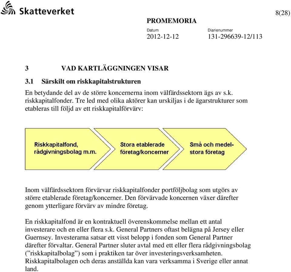 etablerade företag/koncerner. Den förvärvade koncernen växer därefter genom ytterligare förvärv av mindre företag.