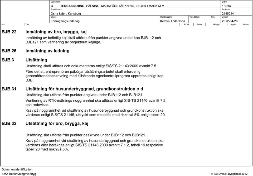 Inmätning av ledning Utsättning Utsättning skall utföras och dokumenteras enligt SIS/TS 21143:2009 avsnitt 7.5.